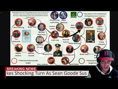 Michael Proctor's Cellphone-Gate Expands As Canton PD Sergeant Sean Goode Suspended Amid Probe!