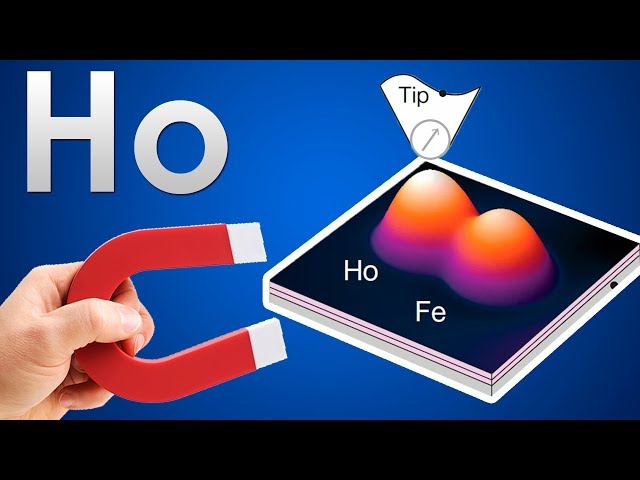 Video de pronunciación de holmium en Inglés