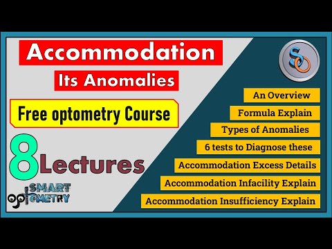 Course- Accommodation & Its Anomalies (Complete Course)