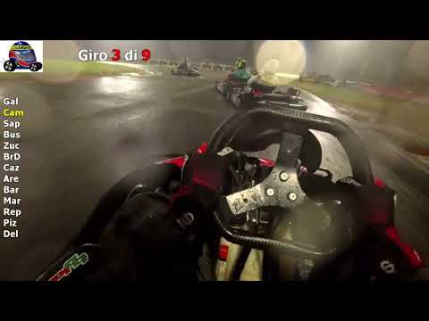 Gara 14A Campionato RKL 2025 - Pista South Milano