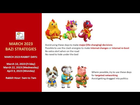 March 2023 Bazi Forecast