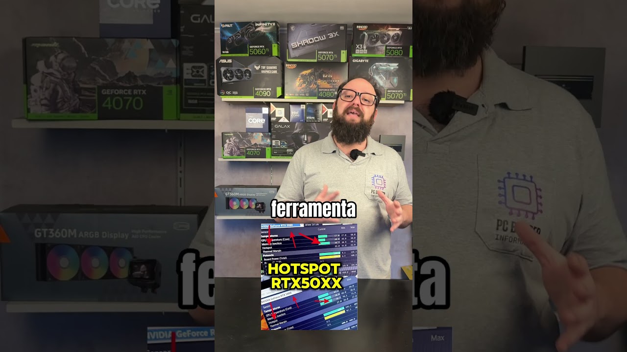 🌡️ Acharam o Sensor Que a NVIDIA ESCONDEU nas RTX 50