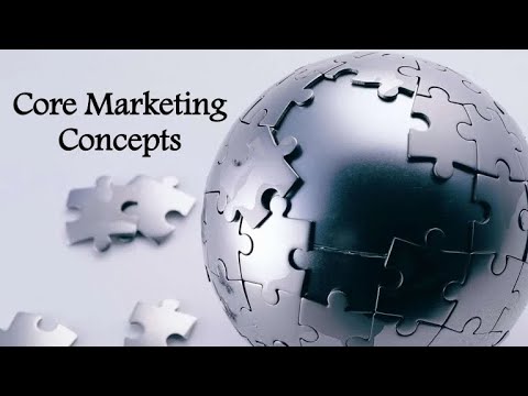 Mastering Core Marketing  Wants vs  Needs #management #mba #marketing