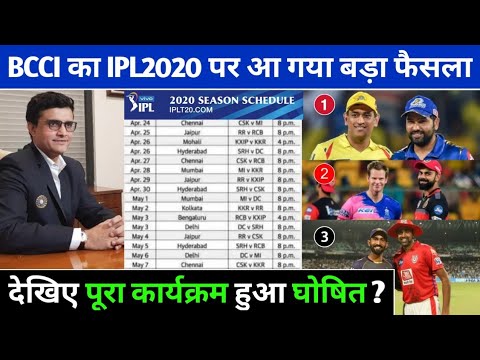 IPL 2020 NEW SCHEDULE & TIME TABLE : BCCI TO START IPL 2020 DURING THESE FRESH WINDOW |