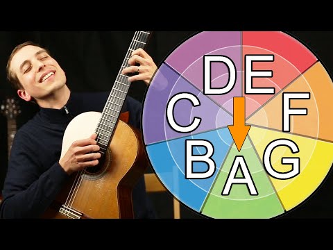 Black Orpheus -  Guitar lesson - fingerpicking TABS and Chords - (Manhã de Carnaval) Luiz Bonfá