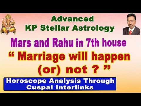 Cuspal Interlink KP Astrology , Horoscope Analysis , Advanced KP Astrology English , Astro Devaraj