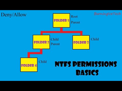 How to make a Virtual Machine on Windows 10 using Hyper V