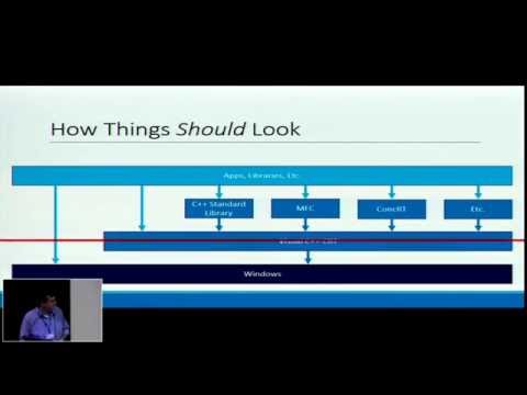 Italian C++ Conference 2016  - Adventures in a Legacy Codebase (James McNellis)