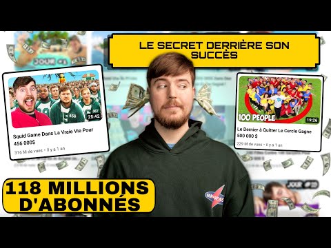LE PLUS GRAND YOUTUBEUR AU MONDE: Mr Beast #GiVDT 157