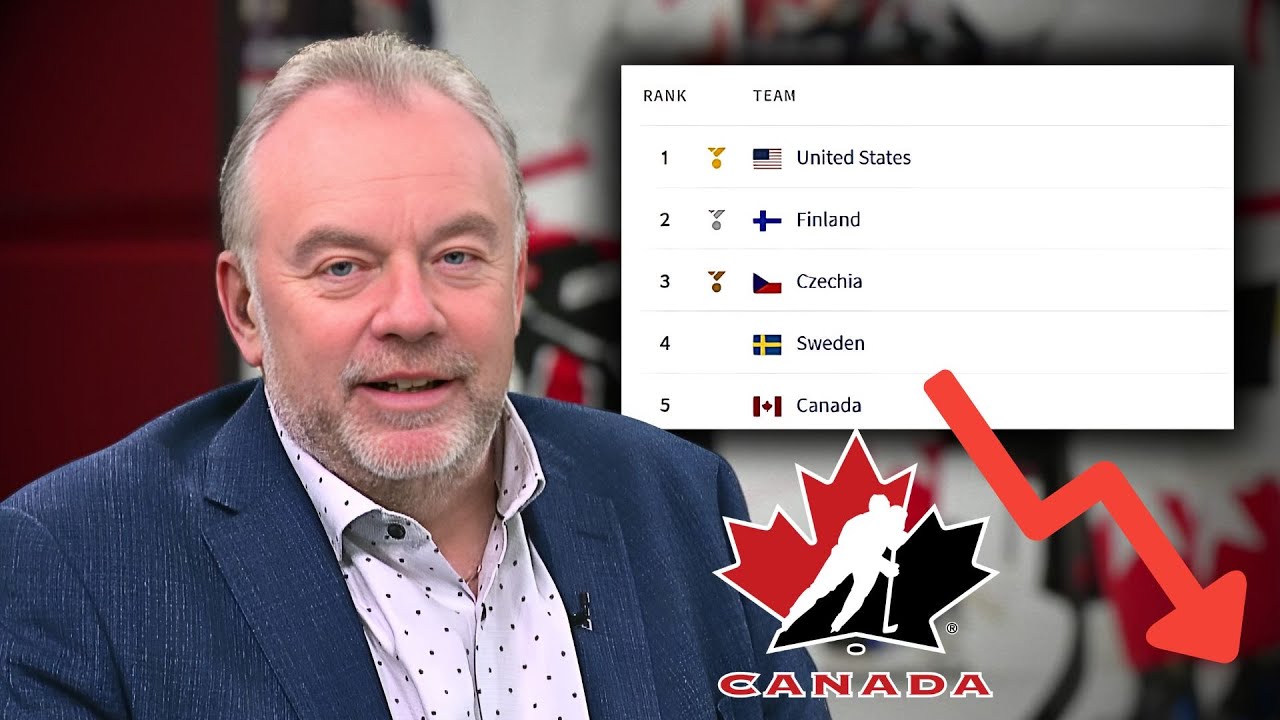 Équipe Canada Junior : Un constat d'échec lamentable