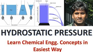 Hydrostatic Pressure and its applications