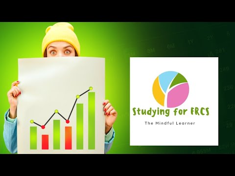 Studying for FRCS:ARDS ( Two minute revisions)