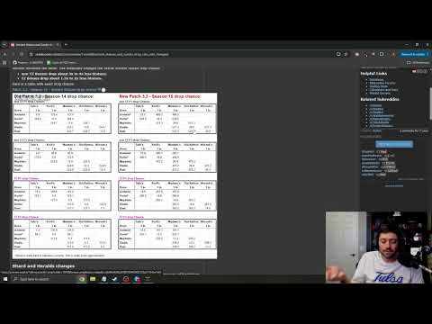 Patch 3.3 | A Dive into the Numbers
