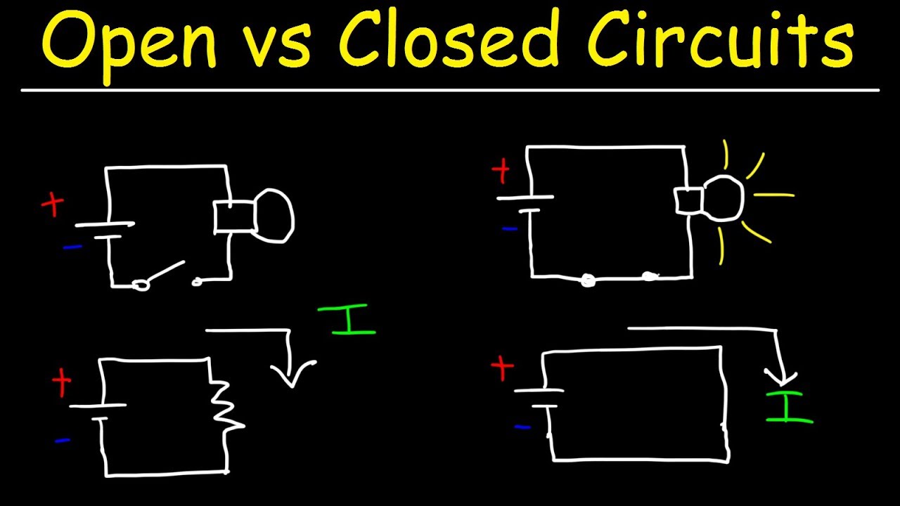 Open Circuits, Closed Circuits & Short Circuits - Basic Introduction