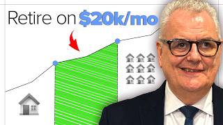 How Many Properties Do I Need To Retire On $20K/Mo In Dubai?