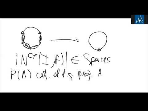 Dmitry Kaledin - 3/3 Motives from the Non-commutative Point of View