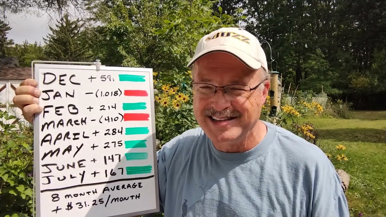 Retiring on Social Security only? Not a good idea. Here's why.