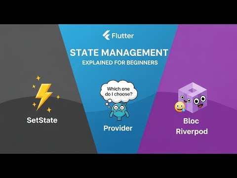 Flutter State Management Explained | Beginner’s Guide (2025)