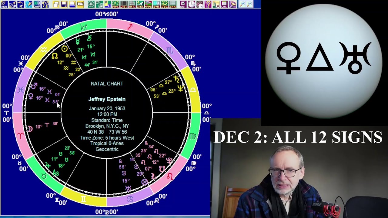 Astrology for Mon Dec 2 2024: ALL12 SIGNS, Venus trine Uranus