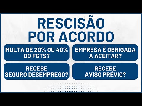 Rescisão Trabalhista por Acordo | Como funciona?