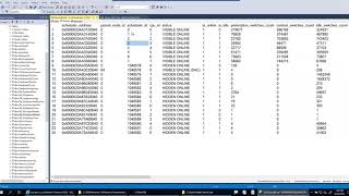 SQL Server Monitoring Using Performance Counters by Amit Bansal