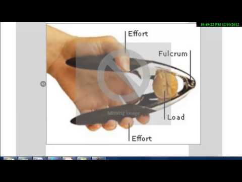 Simple Machines: The Lever -part 1