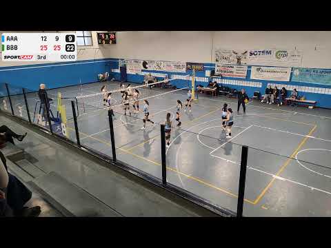 U14 PFB Bresso gialla vs Billa volley Milano - 22/02/2025