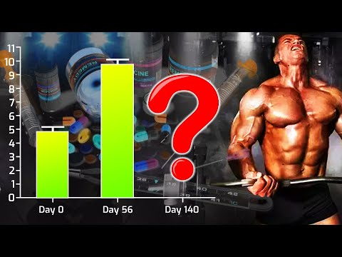 Do Anabolic Steroids Still Build Muscle Past Week 6?