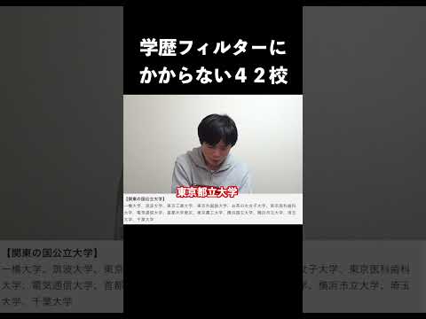 アオスタバレー大学 - 定義