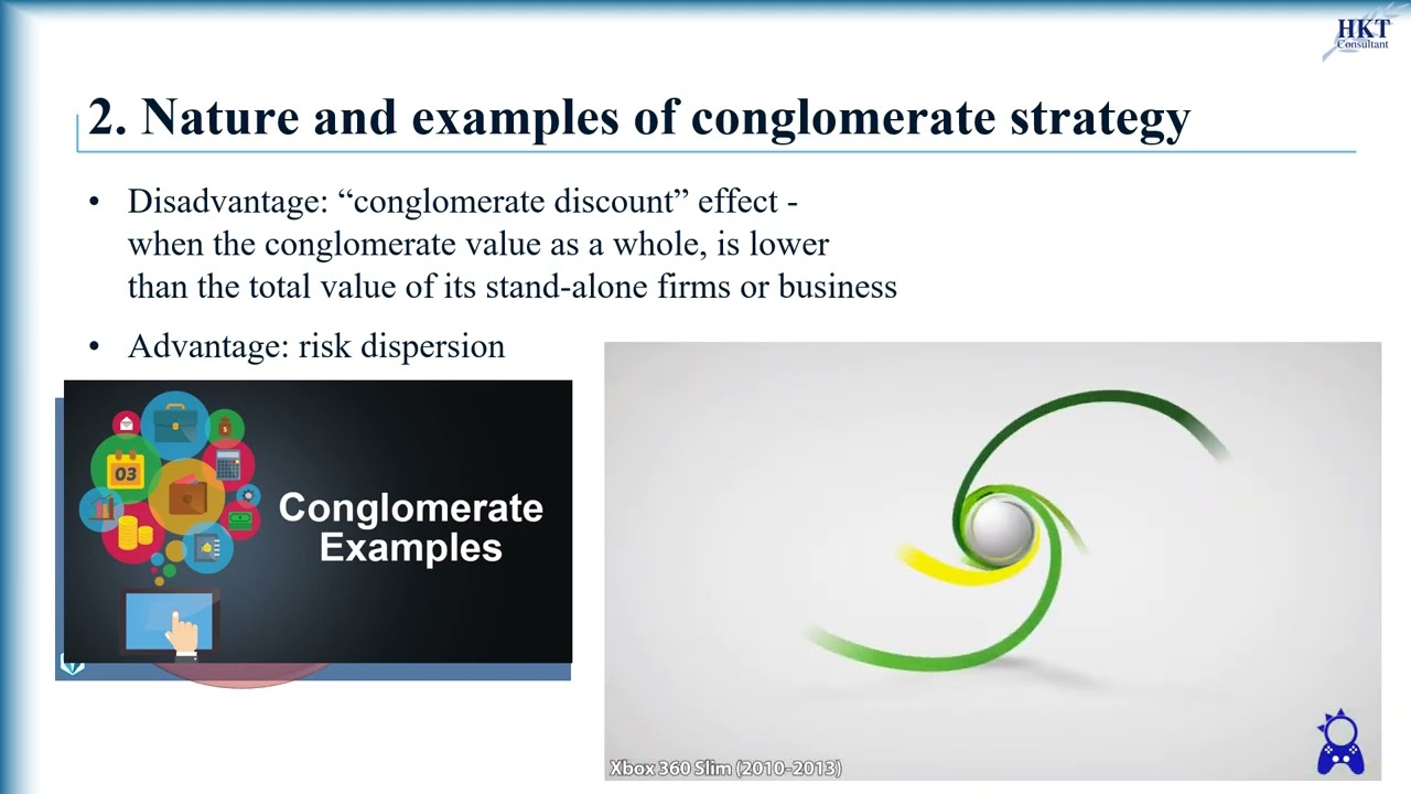 Unrelated diversification or conglomerate strategy of the firm