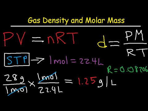 Gas Density and Molar Mass Formula, Examples, and Practice Problems