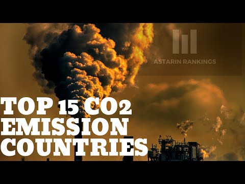 TOP 15 Co2 Emission Countries in tonnes per person (1800-2014)/Animated Historical Ranking Chart.