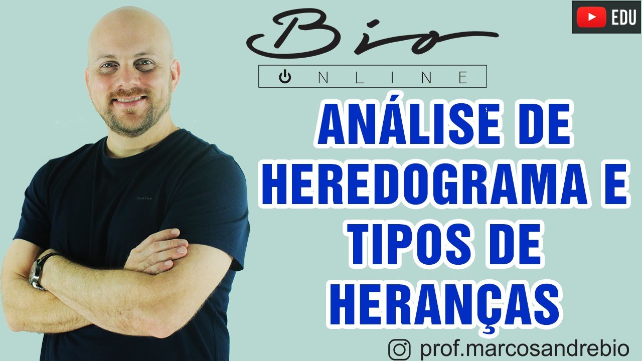 GENÉTICA | ANÁLISE DE HEREDOGRAMA E TIPOS DE HERANÇAS