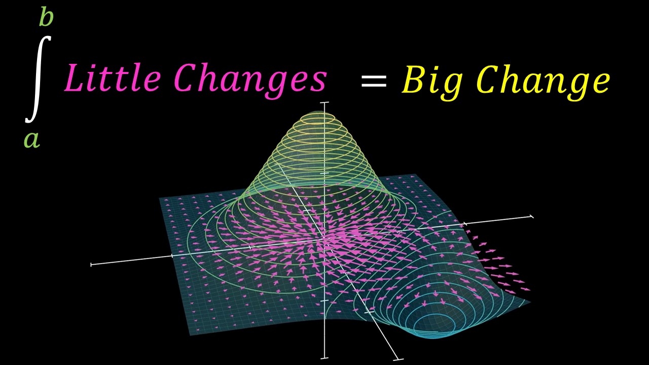 The Big Idea Behind Calculus // Fundamental Theorem of Line Integrals Visualized