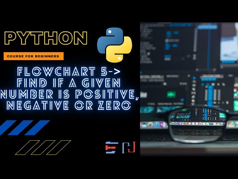 flowchart to check number is zero, positive or negative | flowchart_21 ...