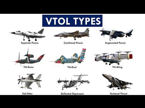 VTOL Design | Different Types of VTOLs Explained