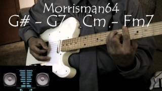 SWEET DREAMS -The Eurythmics - Guitar Chords Lesson