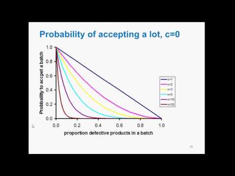 ILSI Europe and IAFP ‘Relevance of Microbial End-Product Testing in Food Safety Management’