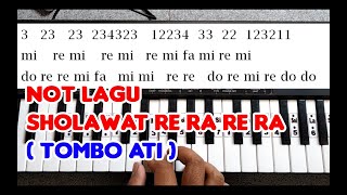 Download lagu Sholawat re ra re ra Tombo Ati - Not Lagu Piano / Pianika untuk Drum Band / Marching Band mp3