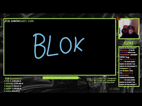 Multi reakcja na MATA ft. GOMBAO33 - BLOK (teledysk)