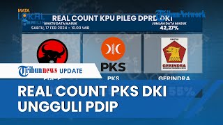 Update Real Count Pileg DPRD DKI Versi KPU: Suara PKS DKI Meroket, Salip PDIP dan Gerindra