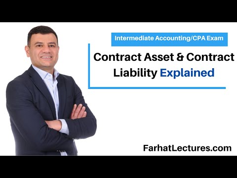 Contract Assets and Contract Liabilities