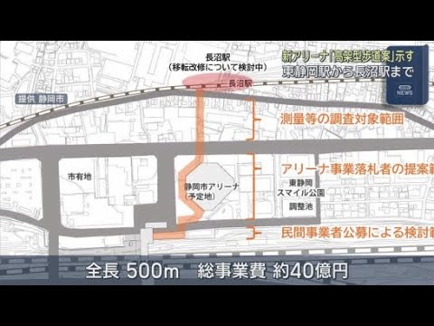 YouTube Video 東静岡新アリーナ計画で駅と接続するペデストリアンデッキ設置案示す　静岡市