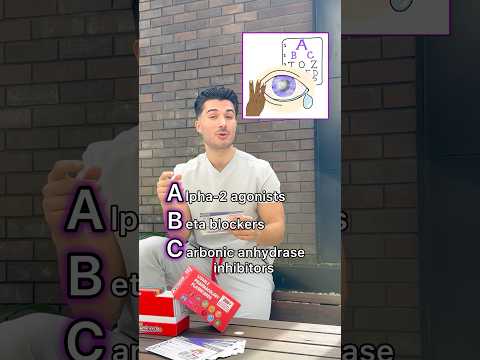 Pharmacology Friday: Glaucoma 👁️#medstudent #medschool #usmle #usmlestep1 #usmlestep2 #pharmacology