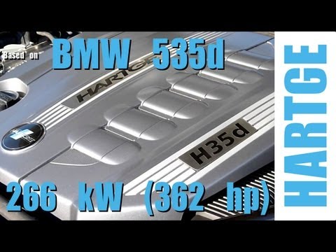 BMW 535d F10 Test Drive with HARTGE Engine Upgrade 80 - 200 km/h