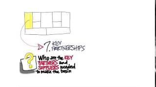 01 Partnerships quicktime