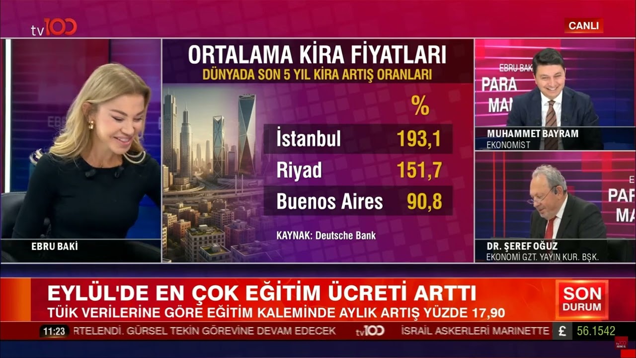 Emeklinin Alacağı Enflasyon Farkı Ne Oldu?