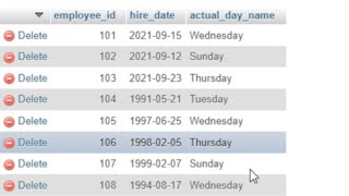MYSQL | Select Query | Convert Date Into Days Of The Week & Apply Where Condition On Those Days
