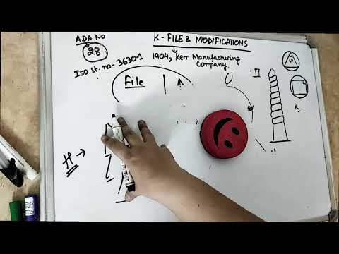 K-Files in Endodontics | pinkblue