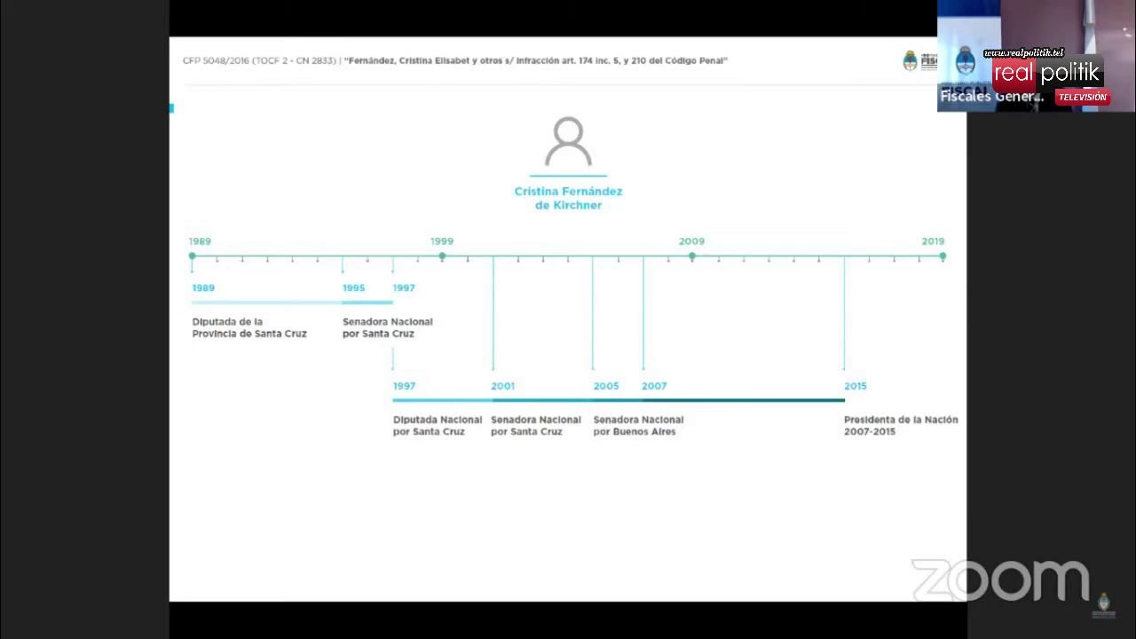 Juicio a CFK: "Néstor y Cristina instalaron una de las matrices más extraordinarias de corrupción"